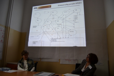 Seminarium „Środowiskowy system oparcia społecznego dla osób z zaburzeniami psychicznymi”